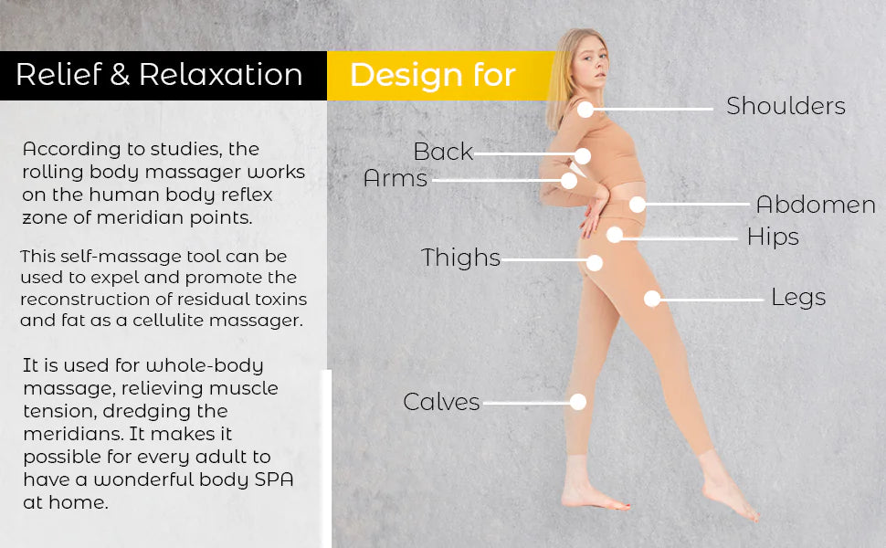 Dual Roller Body Massage Tool