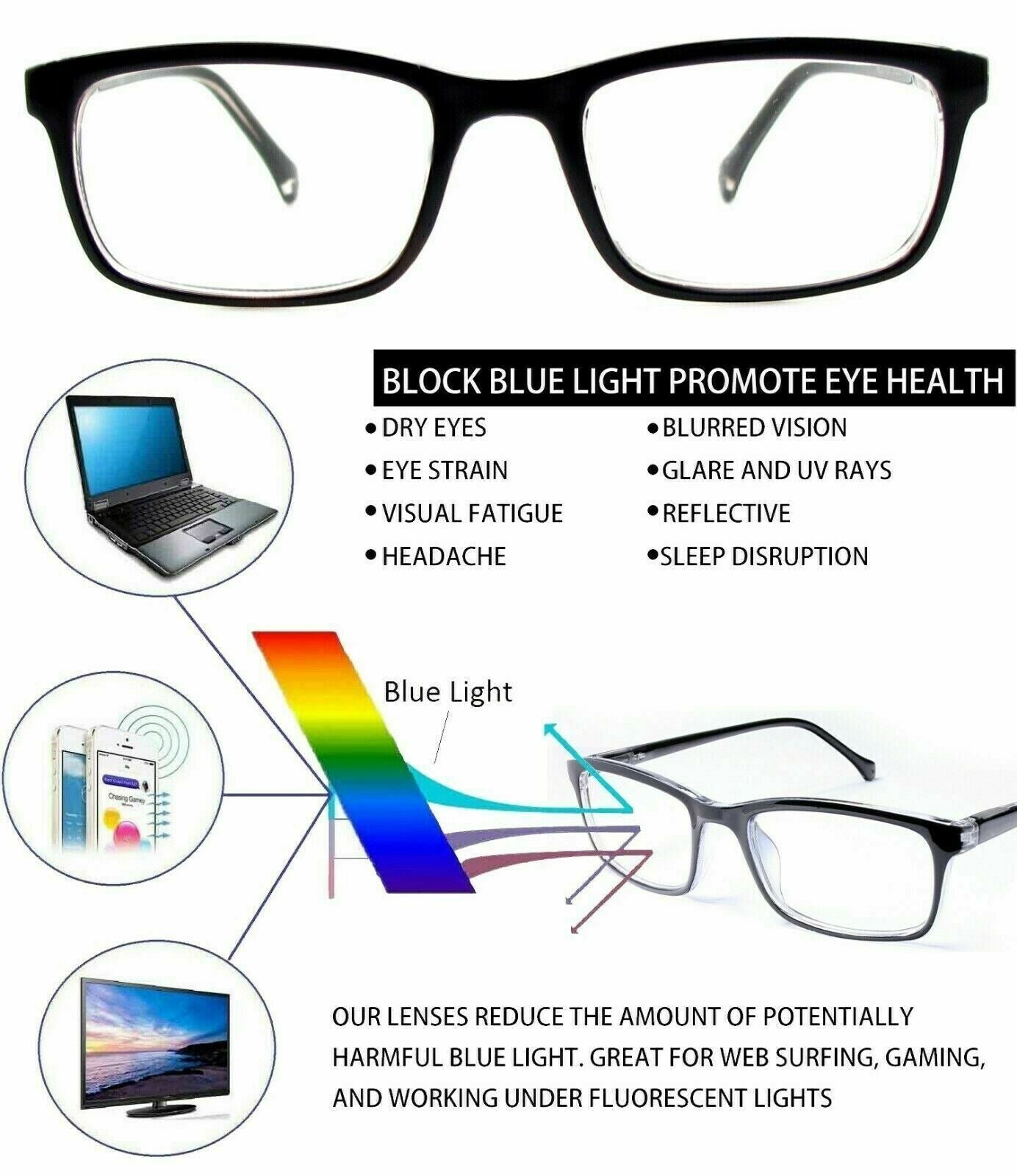 Digital Screen Defense Glasses