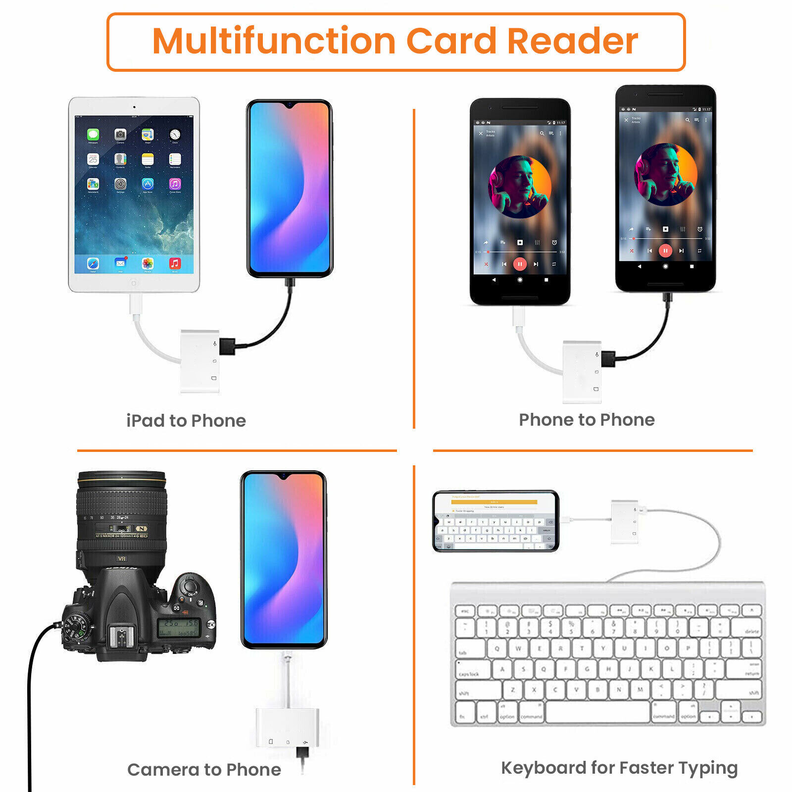 USB-C Multi-Card Data Interface – 3-Port High-Speed Adapter