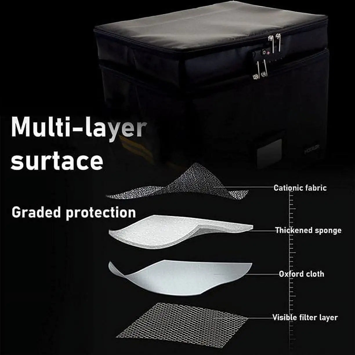 Sentinel Vault Fireproof Document System