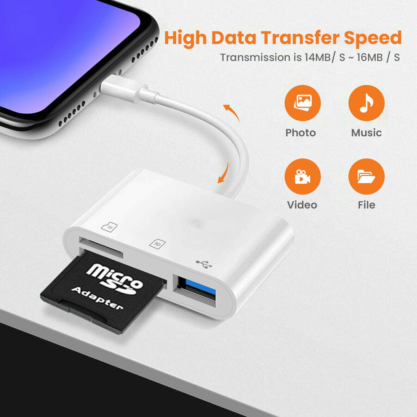 USB-C Multi-Card Data Interface – 3-Port High-Speed Adapter