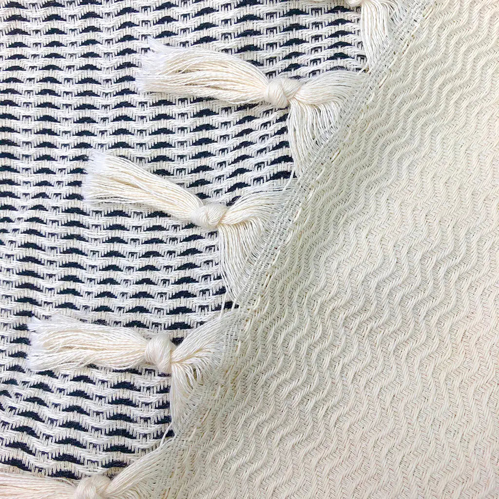 Textured Turkish Wave Throw